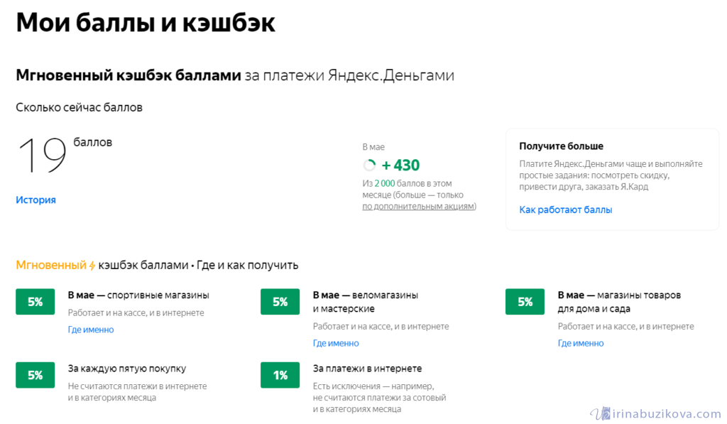 Баллы и кэшбэк Яндекс Денег